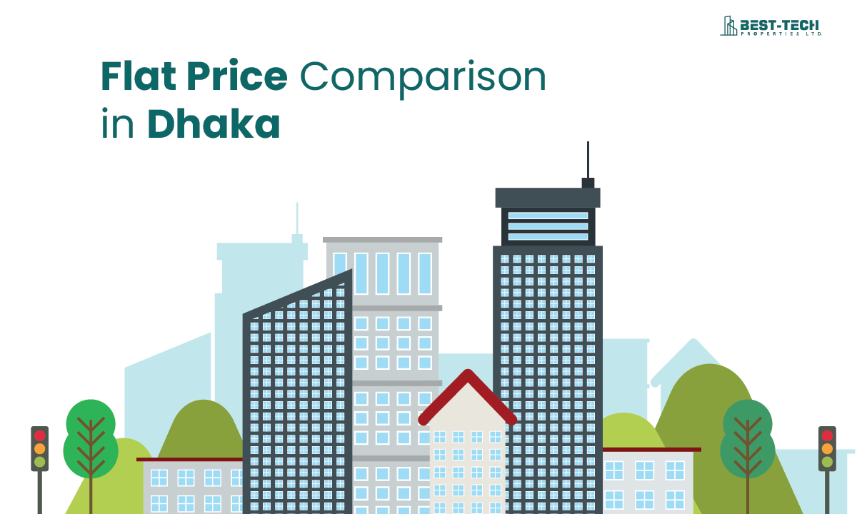 Does Dhaka have affordable housing?